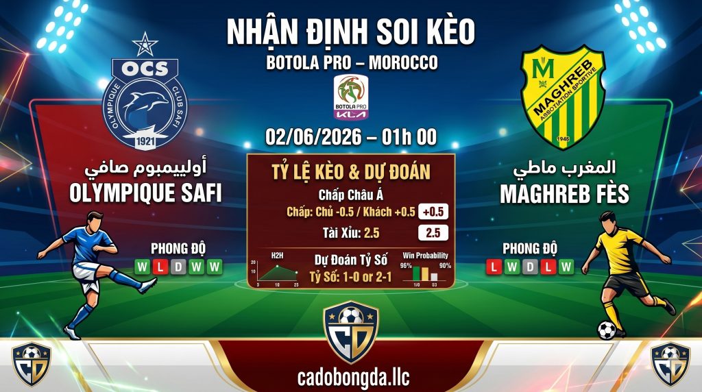 Nhận định soi kèo Olympique Safi vs Maghreb Fès 01h 00 ngày 02/06/2026 – Botola Pro